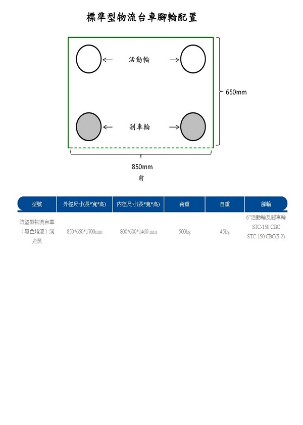 消光黑物流台車