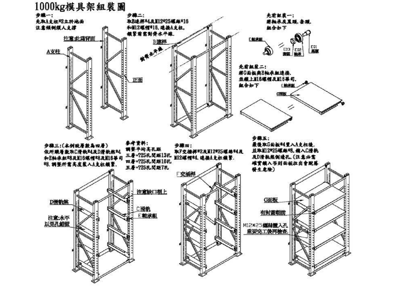 模具架 3連一座 每抽 1,000公斤