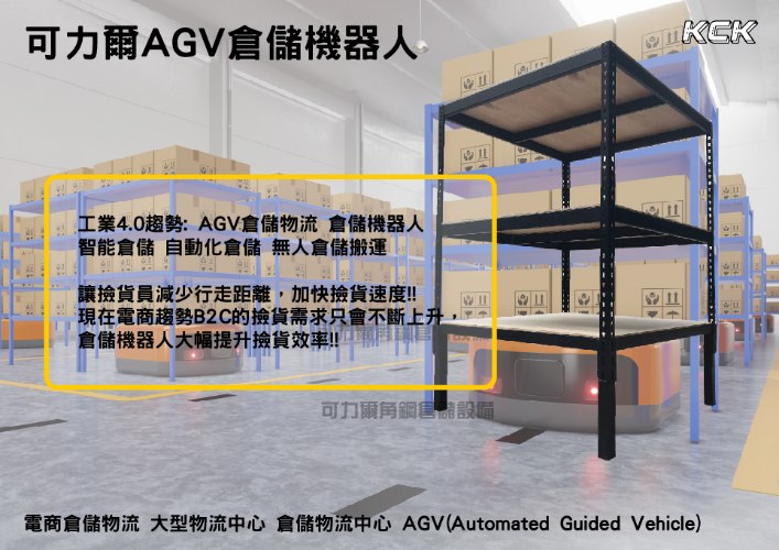 倉儲機器人 貨架