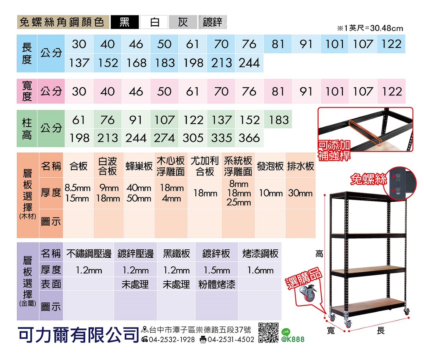 角鋼規格尺寸